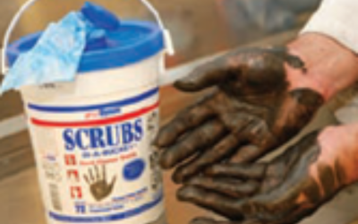 Cuidado com as Mãos